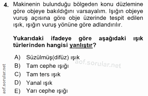4. soru: Makinenin bulunduğu bölgeden konu düzlemine göre objeye bakıldığını varsayalım. Işığın objeye vuruş açısına göre obje…
