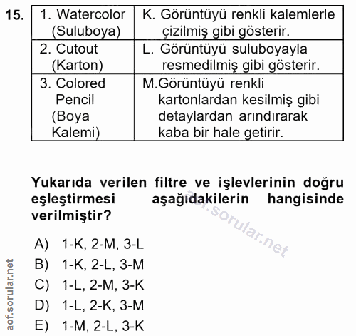 15. soru: 1. Watercolor K. Görüntüyü renkli kalemlerle (Suluboya) çizilmiş gibi gösterir. 2. Cutout L. Görüntüyü suluboyayla (K…