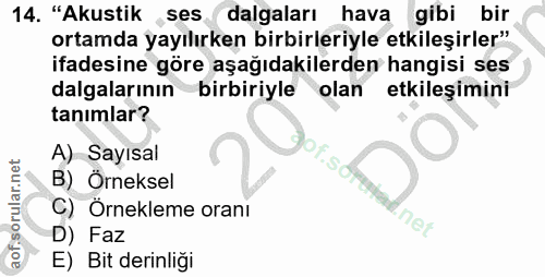 14. soru: "Akustik ses dalgaları hava gibi bir ortamda yayılırken birbirleriyle etkileşirler" ifadesine göre aşağıdakilerden ha…