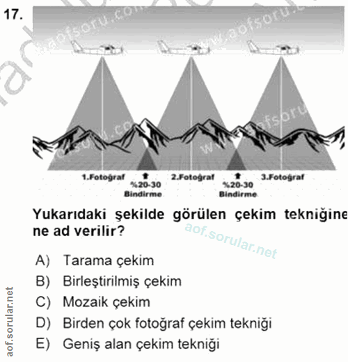 17. soru: .Fotoğraf .Fotograf .Fotograf %20-30 %20-30 Bindirme Bindirme Yukarıdaki şekilde görülen çekim tekniğine ne ad verili…