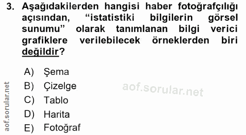 3. soru: Aşağıdakilerden hangisi haber fotoğrafçılığı açısından, "istatistiki bilgilerin görsel sunumu" olarak tanımlanan bilg…