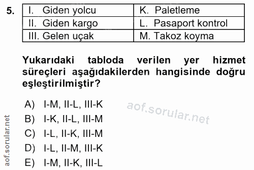 5. soru: Giden yolcu K. Paletleme II. Giden kargo L. Pasaport kontrol III. Gelen uçak M. Takoz koyma Yukarıdaki tabloda verile…