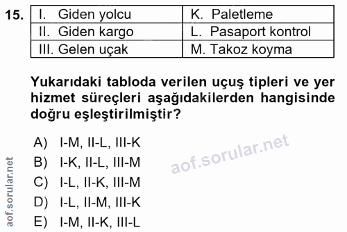 15. soru: Giden yolcu K. Paletleme Il. Giden kargo L. Pasaport kontrol III. Gelen uçak M. Takoz koyma Yukarıdaki tabloda verile…