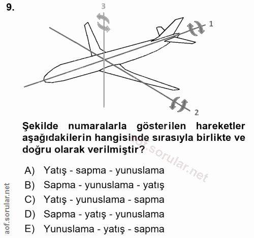 9. soru: 2 Şekilde numaralarla gösterilen hareketler aşağıdakilerin hangisinde sırasıyla birlikte ve doğru olarak verilmiştir?…