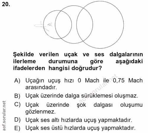 20. soru: Şekilde verilen uçak ve ses dalgalarının ilerleme durumuna göre aşağıdaki ifadelerden hangisi doğrudur? A) Uçağın uçu…