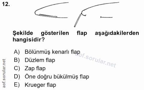 12. soru: Şekilde gösterilen flap aşağıdakilerden hangisidir? B) Düzlem flap C) Zap flap A) Bölünmüş kenarlı flafof. , D) Öne d…