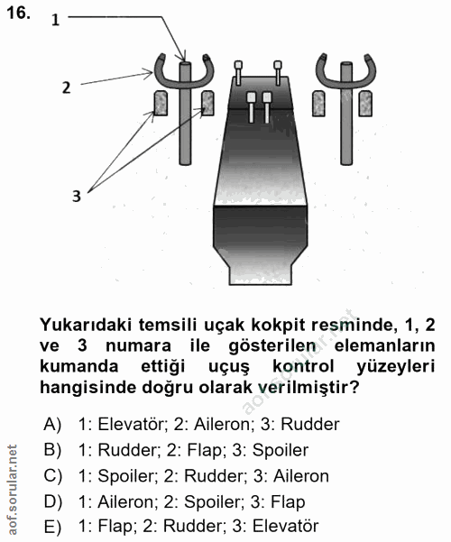 16. soru: 1 2 3 Yukarıdaki temsili uçak kokpit resminde, 1, 2 ve 3 numara ile gösterilen elemanların kumanda ettiği uçuş kontro…
