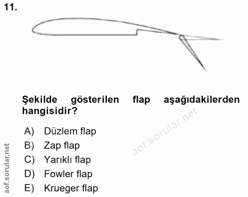 11. soru: Şekilde gösterilen flap aşağıdakilerden hangisidir? A) Düzlem flap aof.sorulat B) Zap flap C) Yarıklı flap D) Fowler…