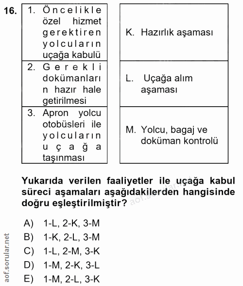 16. soru: 1. Öncelikle özel hizmet gerektiren K. Hazırlık aşaması yolcuların uçağa kabulü 2. Gerekli dokümanları L. Uçağa alım…