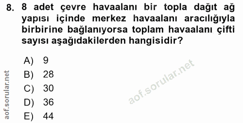 8. soru: 8 adet çevre havaalanı bir topla dağıt ağ yapısı içinde merkez havaalanı aracılığıyla birbirine bağlanıyorsa toplam h…