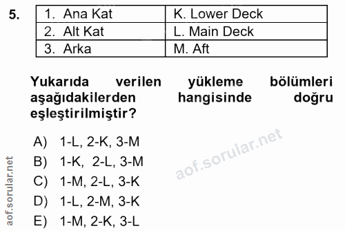 5. soru: Ana Kat K. Lower Deck 2. Alt Kat L. Main Deck 3. Arka M. Aft Yukarıda verilen yükleme bölümleri aşağıdakilerden hangi…