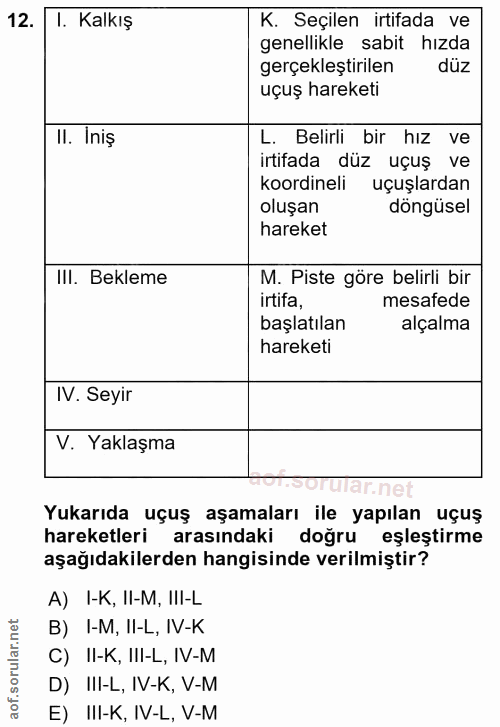 12. soru: I. Kalkış K. Seçilen irtifada ve genellikle sabit hızda gerçekleştirilen düz uçuş hareketi II. Iniş L. Belirli bir hı…