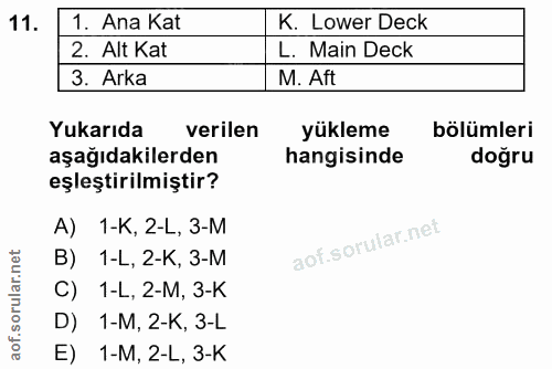 11. soru: 1. Ana Kat K. Lower Deck 2. Alt Kat L. Main Deck 3. Arka M. Aft Yukarıda verilen yükleme bölümleri aşağıdakilerden ha…