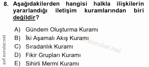 8. soru: Aşağıdakilerden hangisi halkla ilişkilerin yararlandığı iletişim kuramlarından biri değildir? A) Gündem Oluşturma Kur…