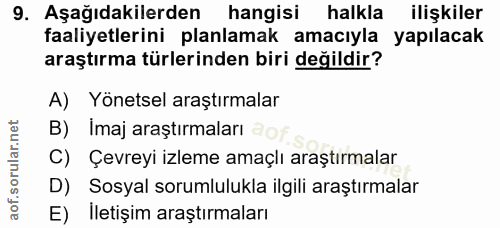 9. soru: Aşağıdakilerden hangisi halkla ilişkiler faaliyetlerini planlamak amacıyla yapılacak araştırma türlerinden biri değil…