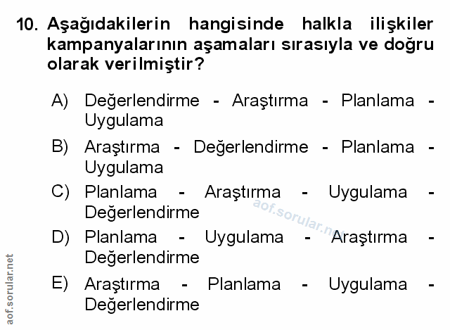 10. soru: Aşağıdakilerin hangisinde halkla ilişkiler kampanyalarının aşamaları sırasıyla ve dogru olarak verilmiştir? A) Degerl…