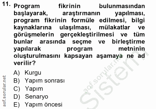 11. soru: Program fikrinin bulunmasından başlayarak, araştırmanın yapılması, program fikrinin formüle edilmesi, bilgi kaynaklar…