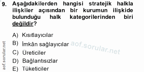 9. soru: Aşağıdakilerden hangisi stratejik halkla ilişkiler açısından bir kurumun ilişkide bulunduğu halk kategorilerinden bir…