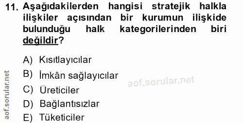 11. soru: Aşağıdakilerden hangisi stratejik halkla ilişkiler açısından bir kurumun ilişkide bulunduğu halk kategorilerinden bir…