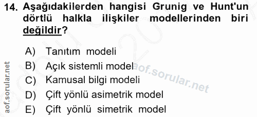 14. soru: Aşağıdakilerden hangisi Grunig ve Hunt'un dörtlü halkla ilişkiler modellerinden biri değildir? B) Açık sistemli model…