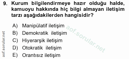 9. soru: Kurum bilgilendirmeye hazır olduğu halde, kamuoyu hakkında hiç bilgi almayan iletişim tarzı aşağıdakilerden hangisidi…