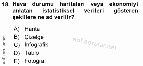 18. soru: Hava durumu haritaları veya ekonomiyi anlatan istatistiksel verileri gösteren şekillere ne ad verilir? A) Harita B) Ç…