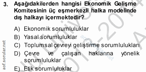 3. soru: Aşağıdakilerden hangisi Ekonomik Gelişme Komitesinin üç eşmerkezli halka modelinde dış halkayı içermektedir? A) Ekono…