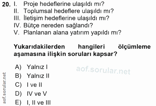 20. soru: I. Proje hedeflerine ulaşıldı mı? II. Toplumsal hedeflere ulaşıldı mı? III. İletişim hedeflerine ulaşıldı mı? IV. Büt…