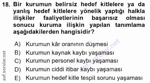 18. soru: Bir kurumun belirsiz hedef kitlelere ya da yanlış hedef kitlelere yönelik yaptığı halkla ilişkiler faaliyetlerinin ba…