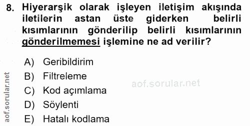 8. soru: Hiyerarşik olarak işleyen iletişim akışında iletilerin astan üste giderken belirli kısımlarının gönderilip belirli kı…