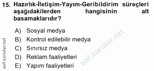 15. soru: Hazırlık-İletişim-Yayım-Geribildirim süreçleri aşağıdakilerden hangisinin alt basamaklarıdır? A) Sosyal medya ar.net…
