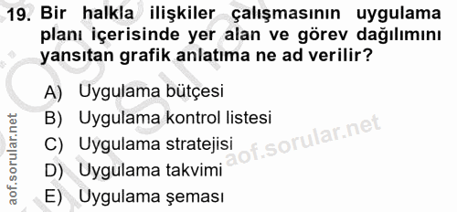 19. soru: Bir halkla ilişkiler çalışmasının uygulama planı içerisinde yer alan ve görev dağılımını yansıtan grafik anlatıma ne…