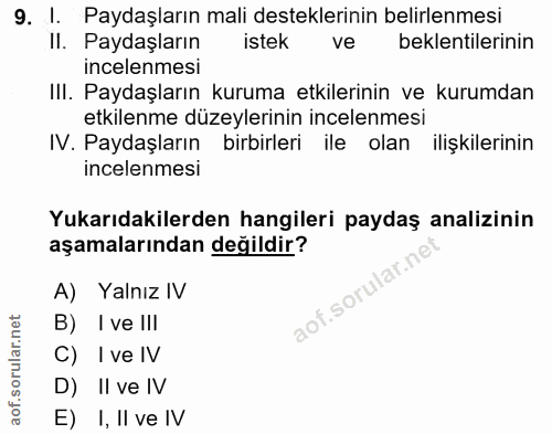 9. soru: I. Paydaşların mali desteklerinin belirlenmesi II. Paydaşların istek ve beklentilerinin incelenmesi II. Paydaşların k…