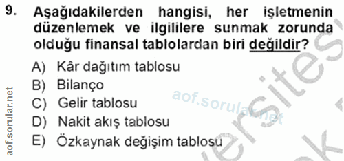 9. soru: Aşağıdakilerden hangisi, her işletmenin düzenlemek ve ilgililere sunmak zorunda olduğu finansal tablolardan biri deği…