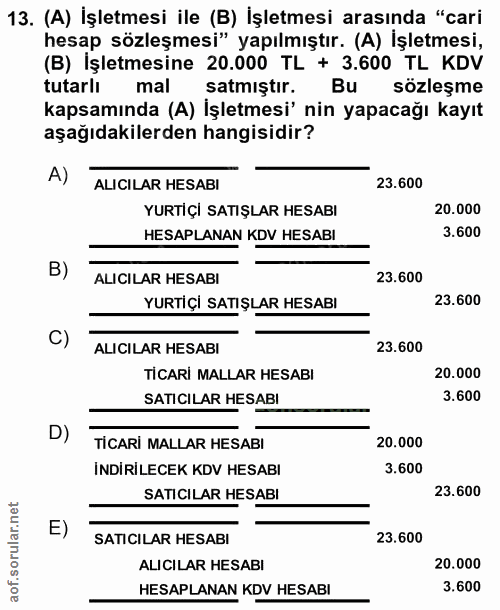 13. soru: (A) İşletmesi ile (B) İşletmesi arasında "cari hesap sözleşmesi" yapılmıştır. (A) İşletmesi, (B) İşletmesine 20.000 T…