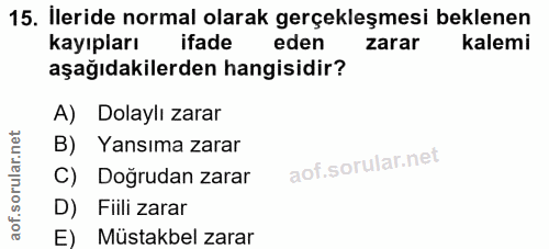 15. soru: Ileride normal olarak gerçekleşmesi beklenen kayıpları ifade eden zarar kalemi aşağıdakilerden hangisidir? A) Dolaylı…