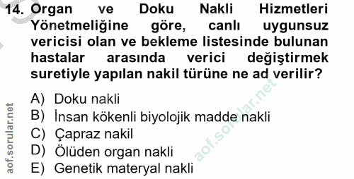 14. soru: Organ ve Doku Nakli Hizmetleri Yönetmeligine göre, canli uygunsuz vericisi olan ve bekleme listesinde bulunan hastala…