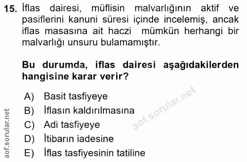 15. soru: İflas dairesi, müflisin malvarlığının aktif ve pasiflerini kanuni süresi içinde incelemiş, ancak iflas masasına ait h…
