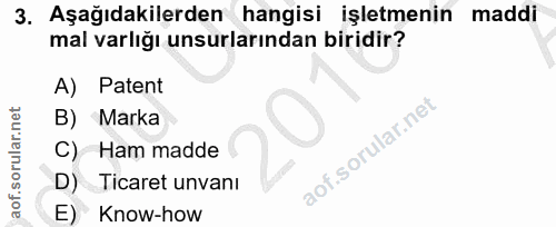 3. soru: Aşağıdakilerden hangisi işletmenin maddi mal varlığı unsurlarından biridir? A) Patent B) Marka C) Ham madde D) Ticare…