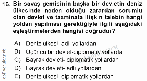 16. soru: Bir savaş gemisinin başka bir devletin deniz ülkesinde neden olduğu zarardan sorumlu olan devlet ve tazminata ilişkin…