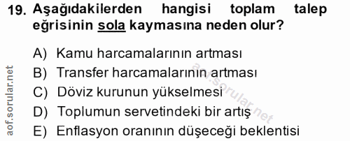 19. soru: Aşağıdakilerden hangisi toplam talep eğrisinin sola kaymasına neden olur? A) Kamu harcamalarının artması B) Transfer…