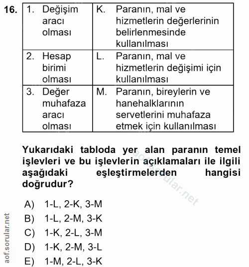 16. soru: 1. Değişim K. Paranın, mal ve aracı hizmetlerin değerlerinin olması belirlenmesinde kullanılması 2. Hesap Paranın, ma…