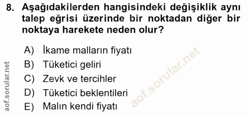 8. soru: Aşağıdakilerden hangisindeki değişiklik aynı talep eğrisi üzerinde bir noktadan diğer bir noktaya harekete neden olur…