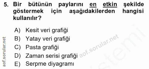 5. soru: Bir bütünün paylarını en etkin şekilde göstermek için aşağıdakilerden hangisi kullanılır? A) Kesit veri grafiği B) Ya…