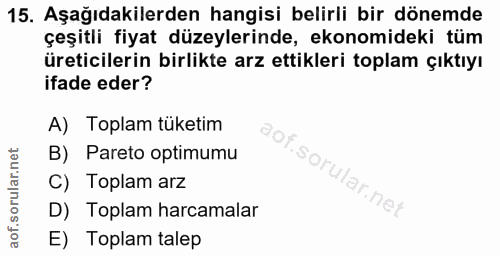 15. soru: Aşağıdakilerden hangisi belirli bir dönemde çeşitli fiyat düzeylerinde, ekonomideki tüm üreticilerin birlikte arz ett…