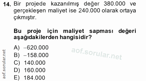 14. soru: Bir projede kazanılmış değer 380.000 ve gerçekleşen maliyet ise 240.000 olarak ortaya çıkmıştır. Bu proje için maliye…
