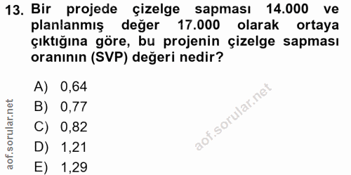 13. soru: Bir projede çizelge sapması 14.000 ve planlanmış değer 17.000 olarak ortaya çıktığına göre, bu projenin çizelge sapma…