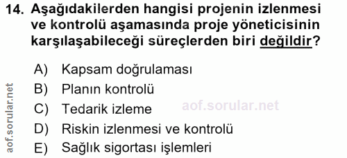 14. soru: Aşağıdakilerden hangisi projenin izlenmesi ve kontrolü aşamasında proje yöneticisinin karşılaşabileceği süreçlerden b…