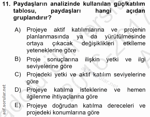 11. soru: Paydaşların analizinde kullanılan güç/katılım tablosu, paydaşları hangi açıdan gruplandirır? A) Projeye aktif katılım…