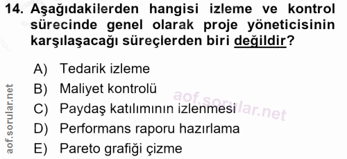 14. soru: Aşağıdakilerden hangisi izleme ve kontrol sürecinde genel olarak proje yöneticisinin karşılaşacağı süreçlerden biri d…